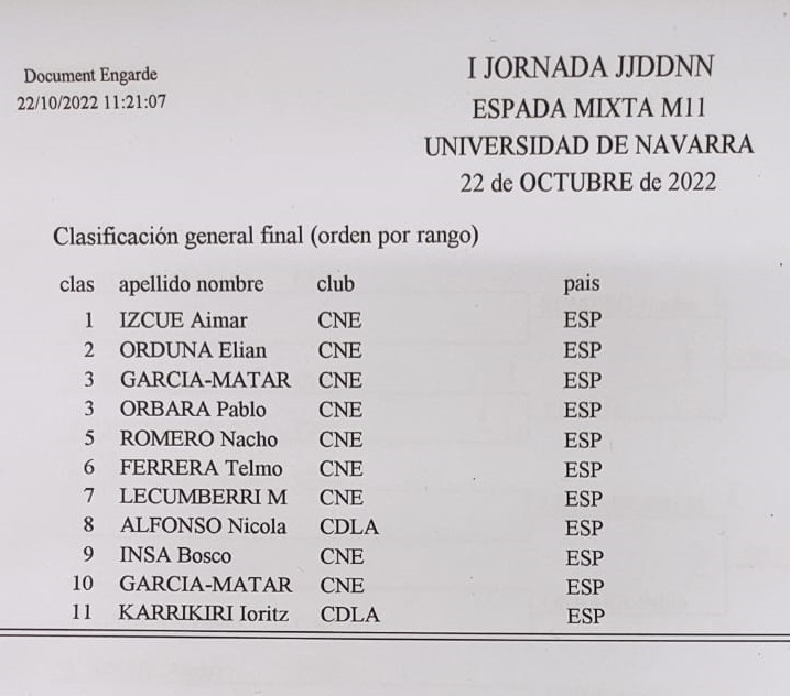 I Jornada Juegos Deportivos de Navarra Espada Mixta M11 y M15